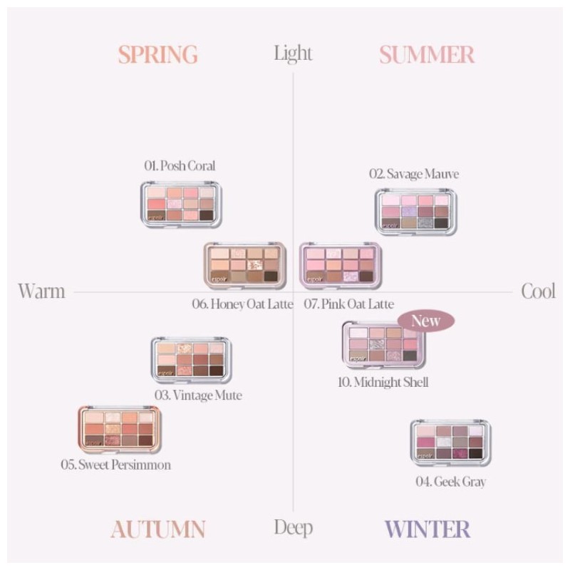 ESPOIR Eye Core Palette 9g, Color:10 Midnight Shell