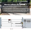 TOPENS TRF3 Reflective Light Barrier, Infrared Sensor System, Driveway Sensor,