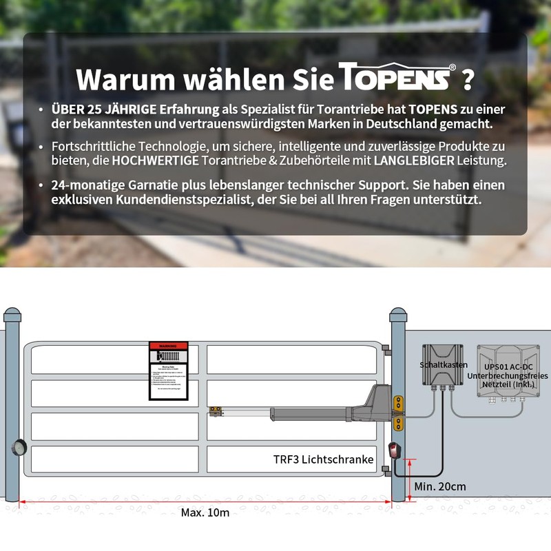 TOPENS TRF3 Reflective Light Barrier, Infrared Sensor System, Driveway Sensor,