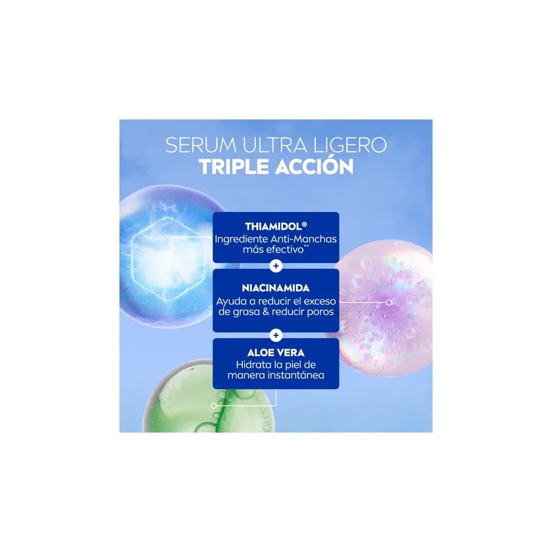 Nivea Serum Skin Glow Instantáneo 30ml Todo Tipo De Piel