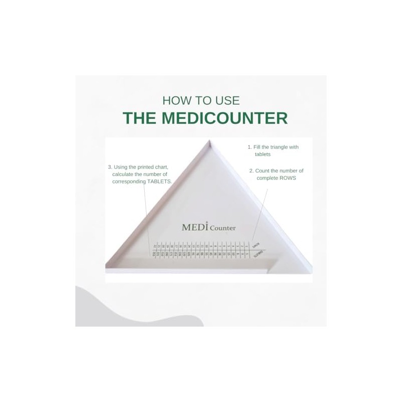Medicounter 5 x Professional Triangle Tablet Counter - Durable Plastic
