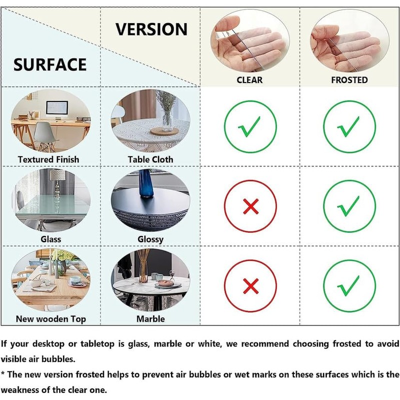 Deep Dream 2.0mm Thick 54 Inches Clear Round Table Protector,
