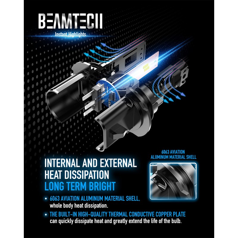 BEAMTECH Bulb, 9007 Fog Light Bulbs Powersports Light Bulb Fanless