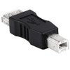 CABLEPELADO Adapter USB Type A Female to Type B Male
