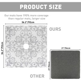 Mavicen Square Shower Mat Non Slip: 36 x 36 Inch Extra Large Shower Mats with Drain Hole in Middle - PVC Loofah Anti Slip Shower Floor Matt for Inside Shower