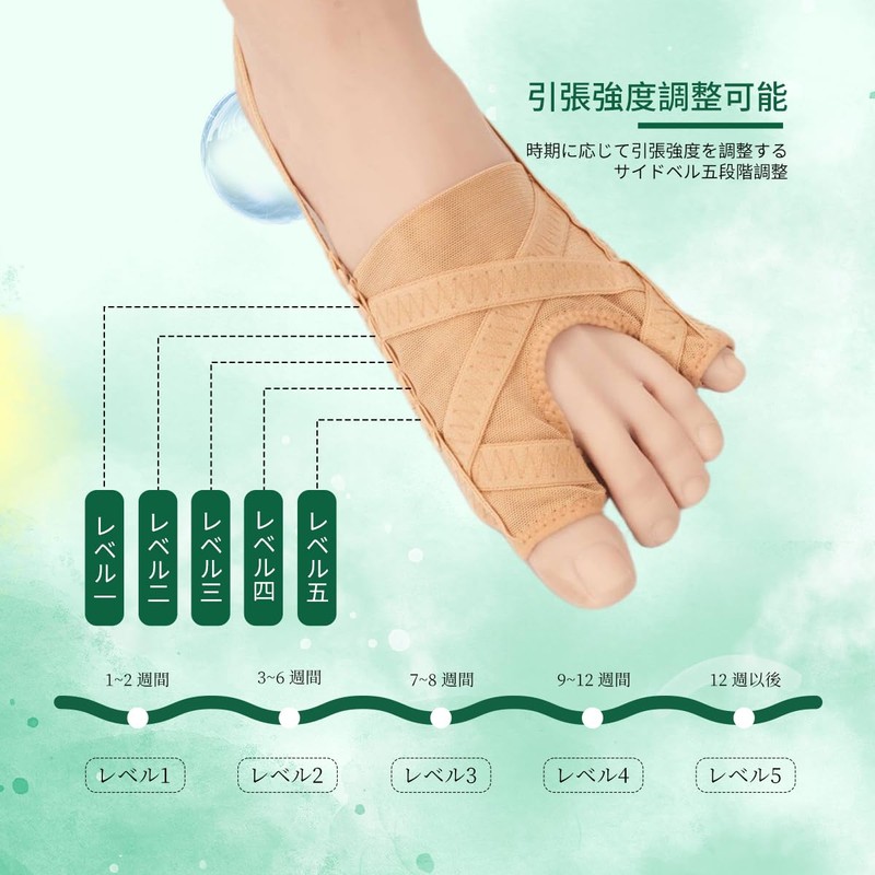 Srarosai Toe Supporter, Big Toe/Little Toe Supporter, Bunion Countermeasure, Thin,