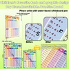 Cobers 16.5"×11.7" Multiplication and Division Table Math Poster, Elementary Education