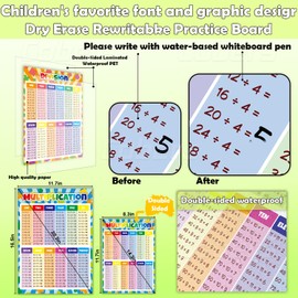 Cobers 16.5"×11.7" Multiplication and Division Table Math Poster, Elementary Education Poster, Classroom Teacher Supplies, Dry-Erase Learning Poster Set (Includes A4 Size Chart)
