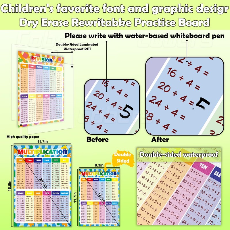 Cobers 16.5"×11.7" Multiplication and Division Table Math Poster, Elementary Education