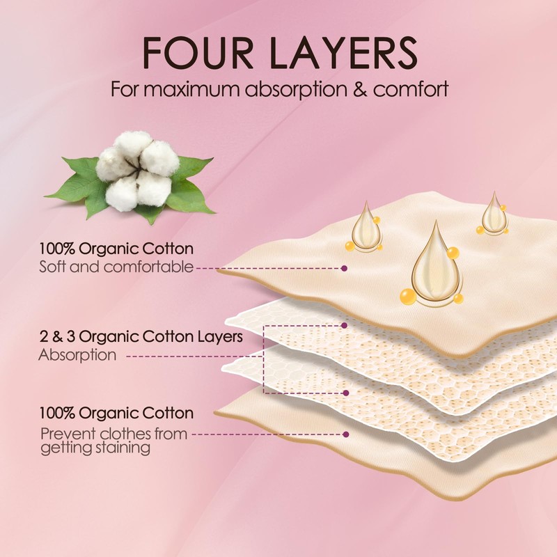 2Pcs Organic Cotton Flannel for Castor Oil Pack Wrap, Unbleached