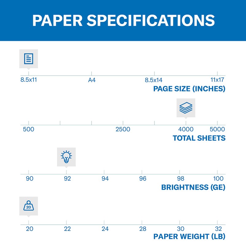 Hammermill Printer Paper, 20 Lb Copy Paper, 8.5 x 11