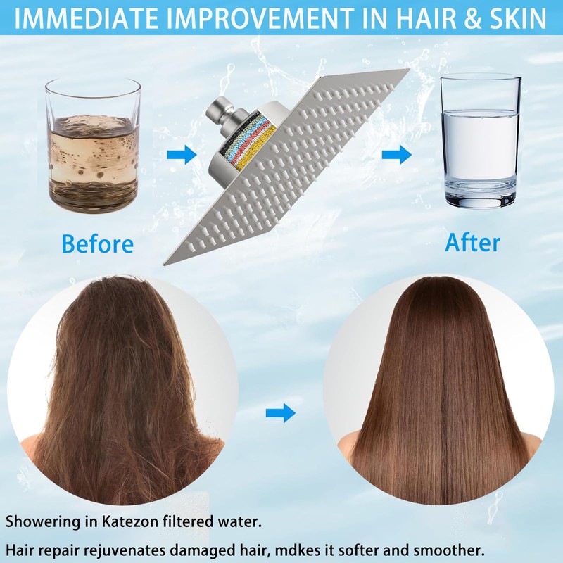 Katezon Filtered Shower Head, High Pressure Showerhead with Filter for