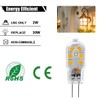 SumVibe G4 LED Bulb, 20W Halogen Bulb Replacement, 2 Watt