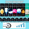 JMsolution JM Solution Facial Mask 5/10 pcs Brightening/Barrier/Balancing/Firming