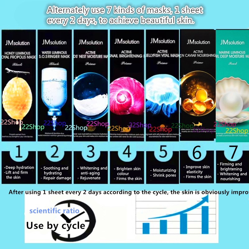 JMsolution JM Solution Facial Mask 5/10 pcs Brightening/Barrier/Balancing/Firming
