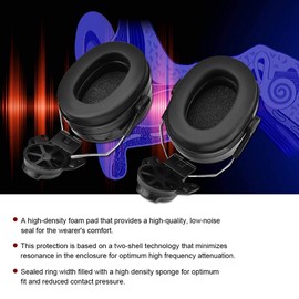 T osuny Hard Hat Noise Reduction Earmuffs, Soundproof Earmuffs with High Density Foam Padding, Suitable for Various Work Safety Helmets, Default