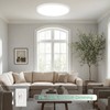 Stkzenod 24 Inch Large LED Flush Mount Ceiling Light Fixture,55W,5600LM,3000K/4000K/6000K