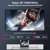 Wireless HDMI Display Dongle Adapter 1080P, Screen Mirroring Adapter/Extender for