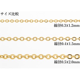 (Upfel®) (5M x 1 piece) Surgical Stainless Steel Azuki Chain, 0.05 inch (1.2 mm), Gold Parts, Metal Allergies