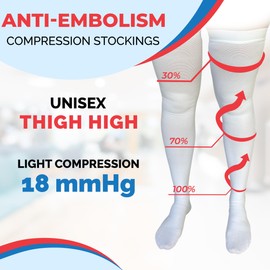 ITA-MED Anti-Embolism Thigh High Compression Stockings for Men & Women, 18 mmHg, Soft & Breathable, Inspection Toe Hole (Small, White)