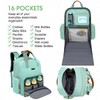 WITSTEP Diaper Bag Backpack with Changing Station, Light Green, Unisex