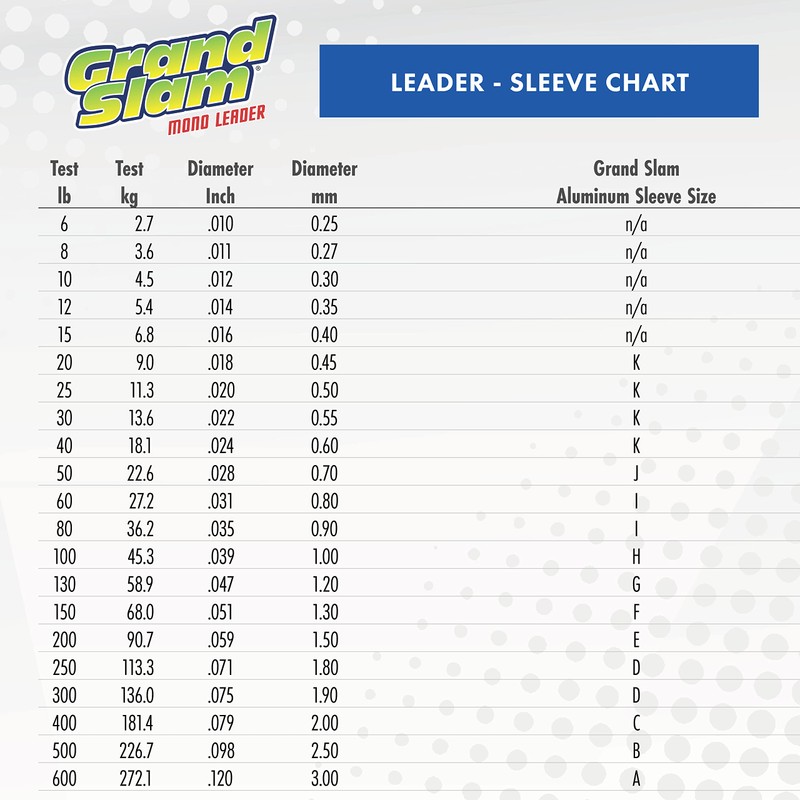 HI-SEAS Grand Slam Monofilament Leader, Clear, 100-Yard/500-Pound