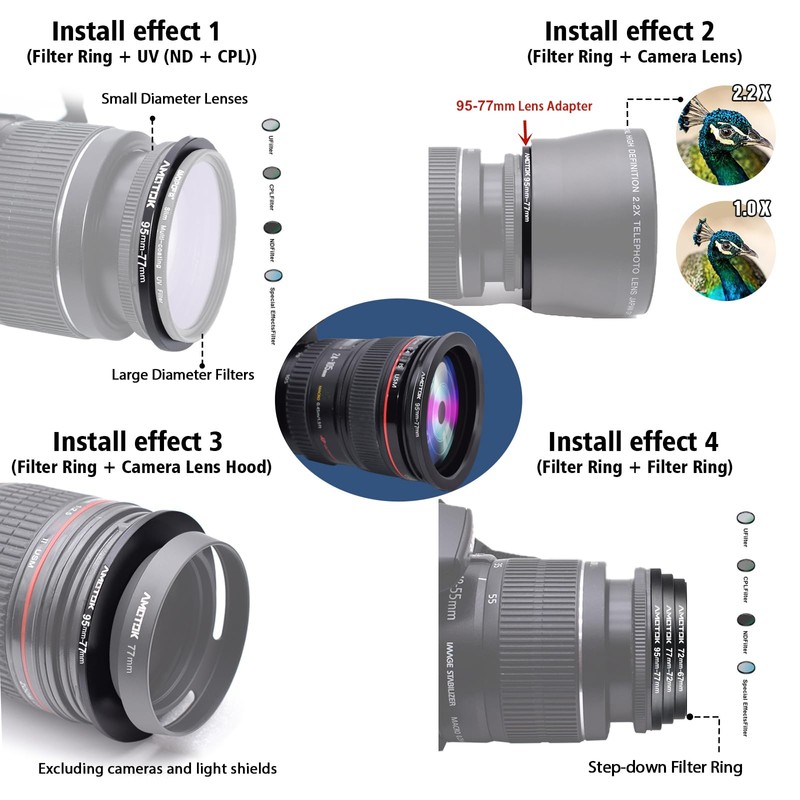 95mm Lens to 77mm Camera Lens Adapter,95mm to 77mm Filter