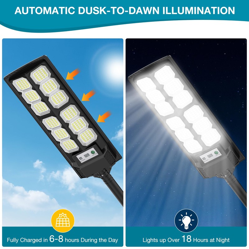 Solar Street Light Outdoor Waterproof, Wide Angle Solar Floodlight Outdoor