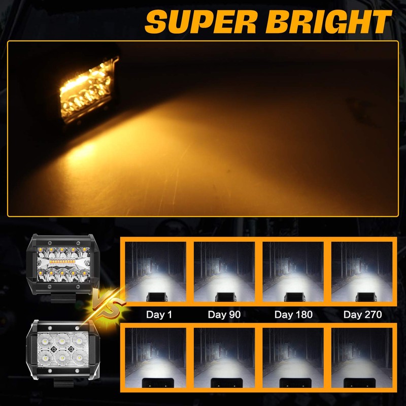 BESTZHEYU 4 Inch 60W LED Hitch Light with 3 Inch