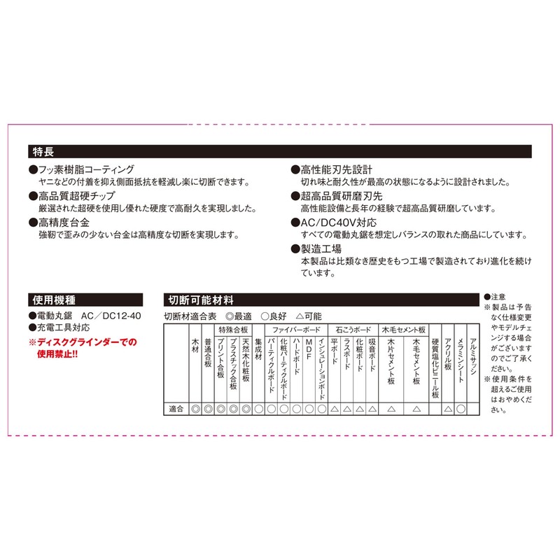 SK11 Black Tip Saw for Carpenters