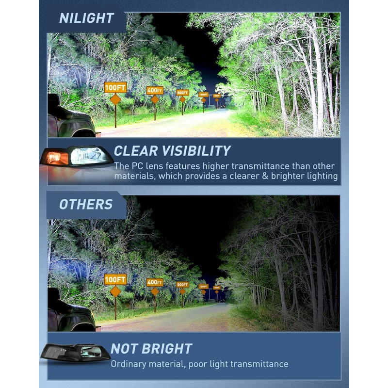 Nilight Headlight Assembly for 1999 2000 2001 2002 2003 2004