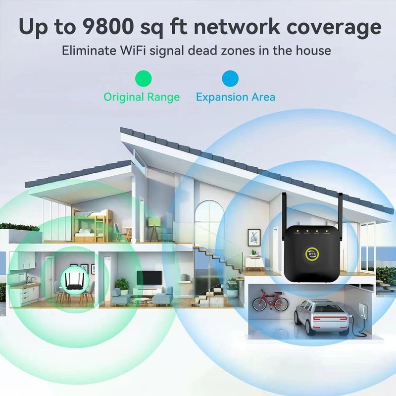 2025 Newest WiFi Extender, WiFi Booster, WiFi Repeater, Covers Up