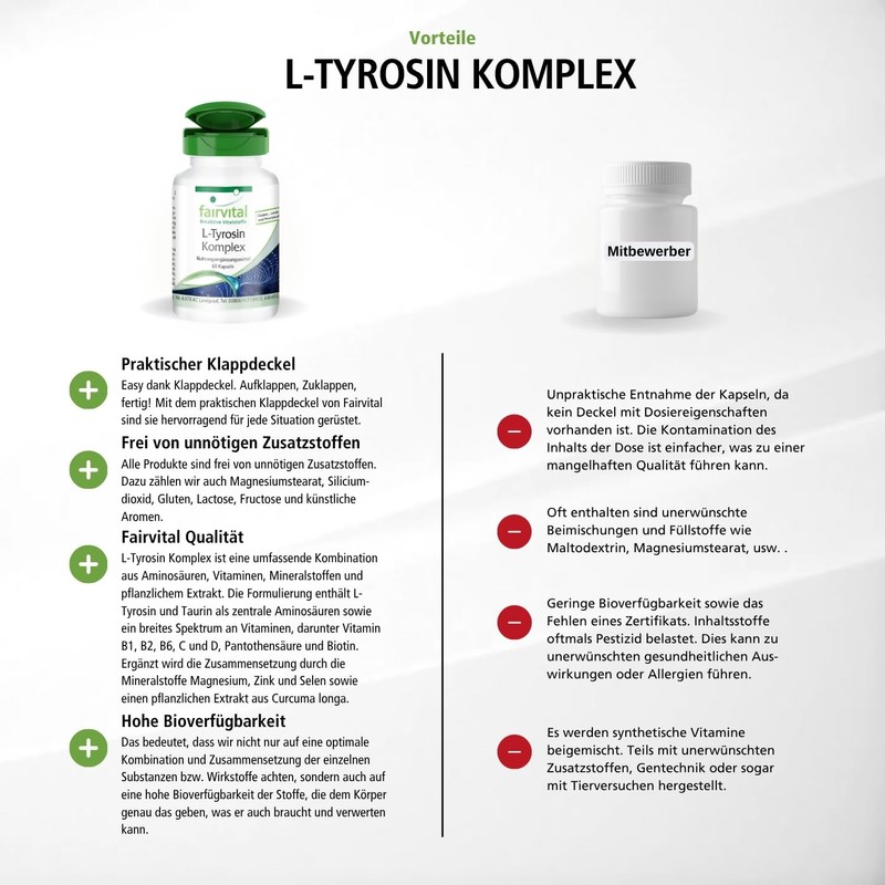 fairvital L-tyrosine complex, 60 capsules, 13 vital substances per capsule,