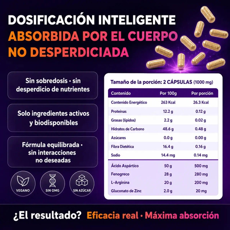 Testo Suplemento Hombre Ácido Aspártico Fenogreco Arginina Zinc Vegano Gluten
