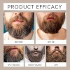 La Crema Para Barba Y La Crema Para El Cuidado