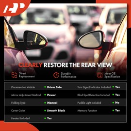 A-Premium Driver Side Power Door Mirror - Compatible with Toyota Avalon 2019 2020 2021 - Heated Manual Folding Smooth Black Outside Rear View Mirror w/Turn Signal Light Blind Spot Detection