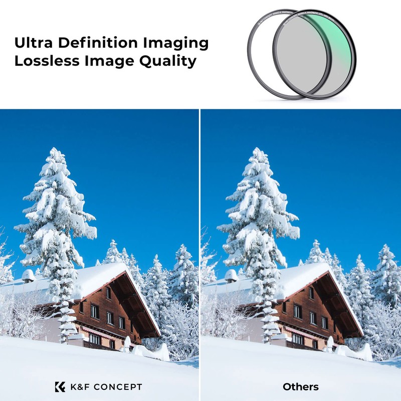 K&F Concept Nano X-Series Magnetic Polarising Filter 77 mm with
