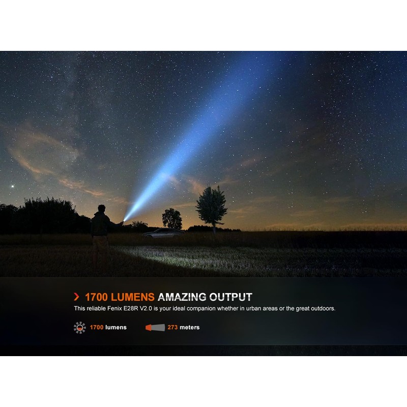 Fenix E28Rv2 1700 Lumens Rechargeable Black Flashlight