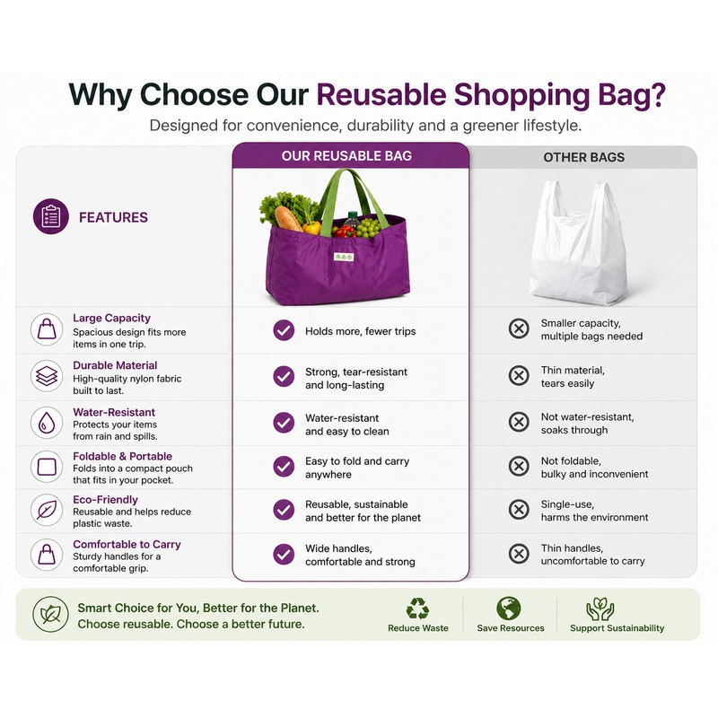 Large Capacity Foldable Shopping Bag with Drawstring Closure
