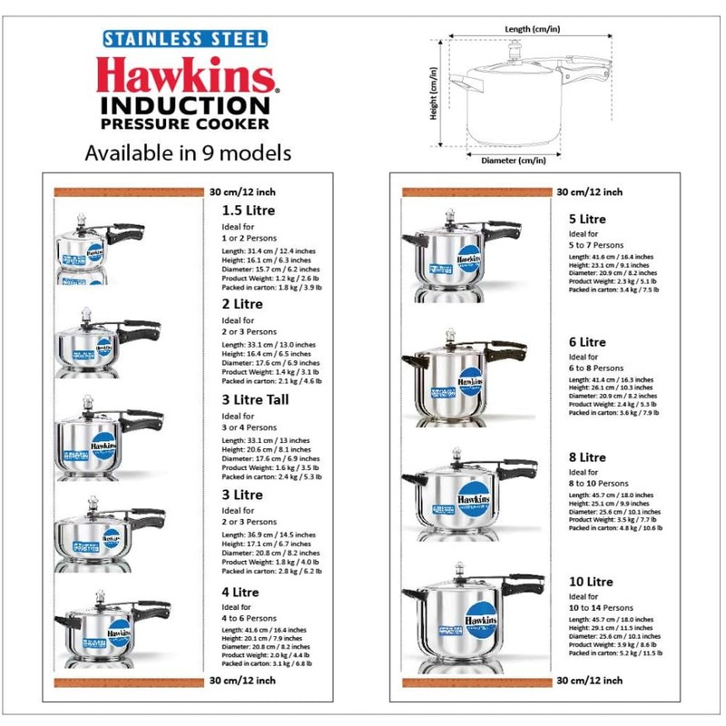 Hawkins Stainless Steel 5.0 Litre Pressure Cooker