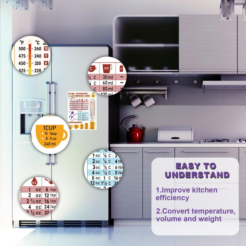 Kitchen Conversion Chart Magnet, Metric Conversion Chart for Cooking Conversion