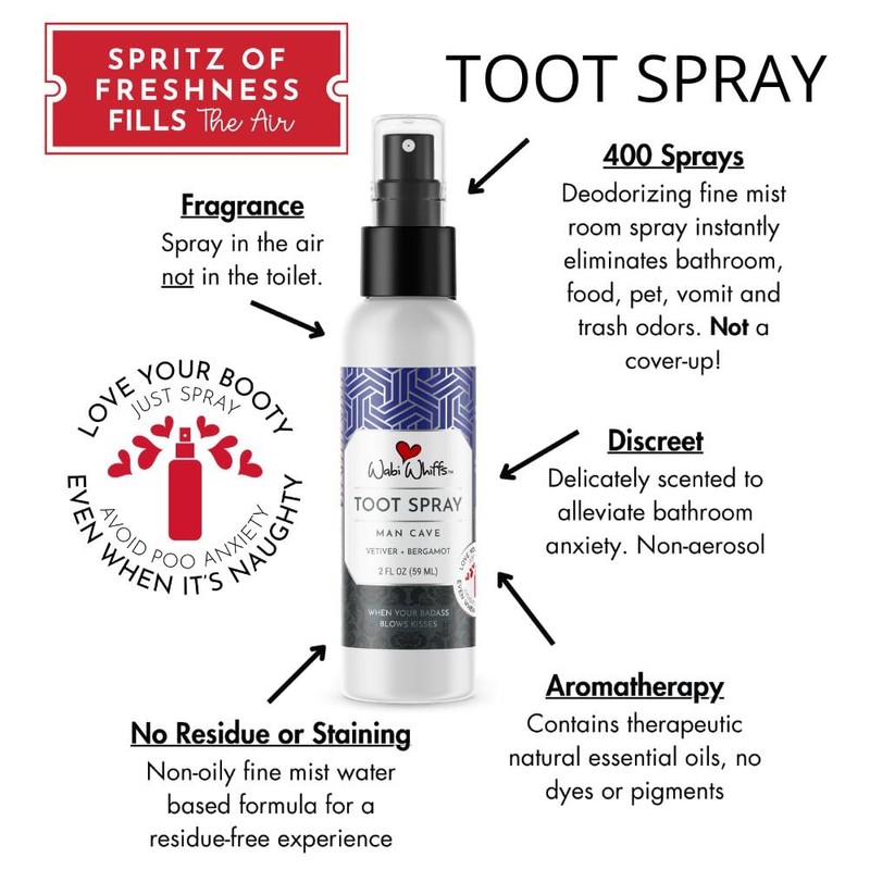 Wabi Whiffs Room and Bathroom Toot Sprays (Man Cave)