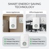 4 Pack Stopwatt SmartPlug Device, Stop Watt Device Plug-in for