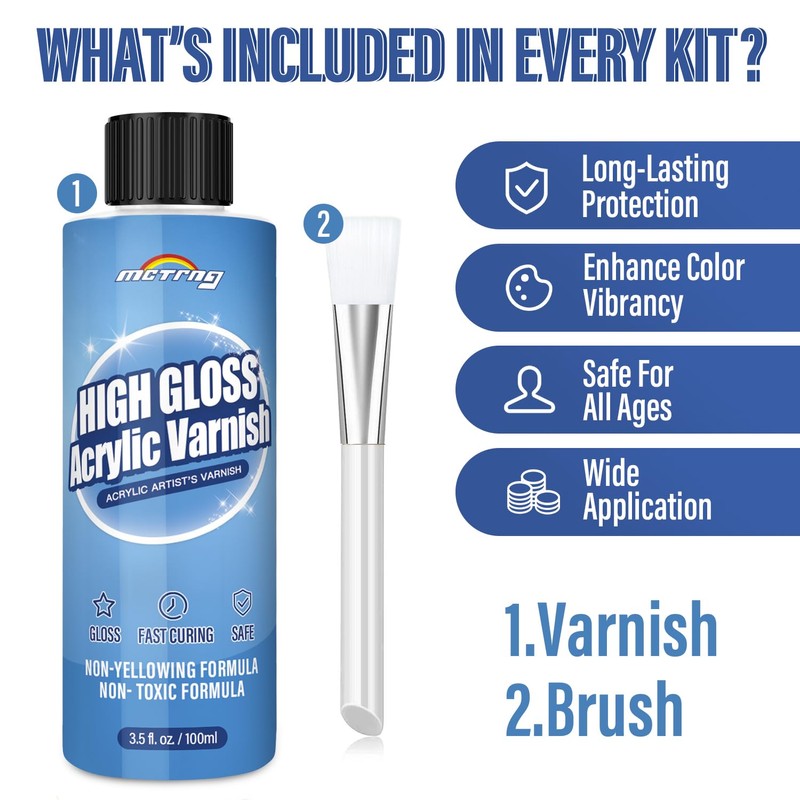 MCTRHG Gloss Varnish for Acrylic Painting, Artist's Acrylic Varnish, Non-Yellowing,