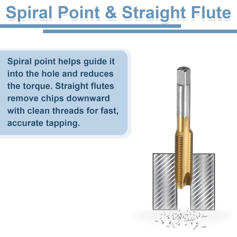 sourcing map Spiral Point Plug Threading Tap 1/2-20 UNF Thread,