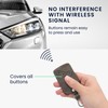 kwmobile Car Key Case Compatible with Renault 4-Button Car Key