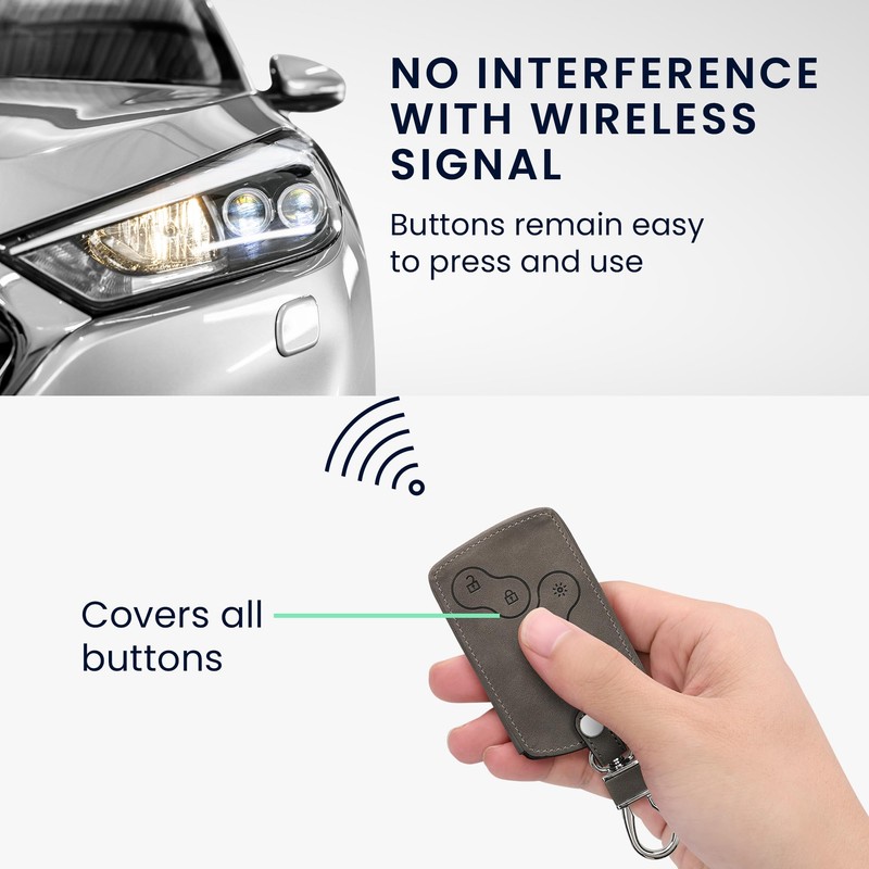 kwmobile Car Key Case Compatible with Renault 4-Button Car Key