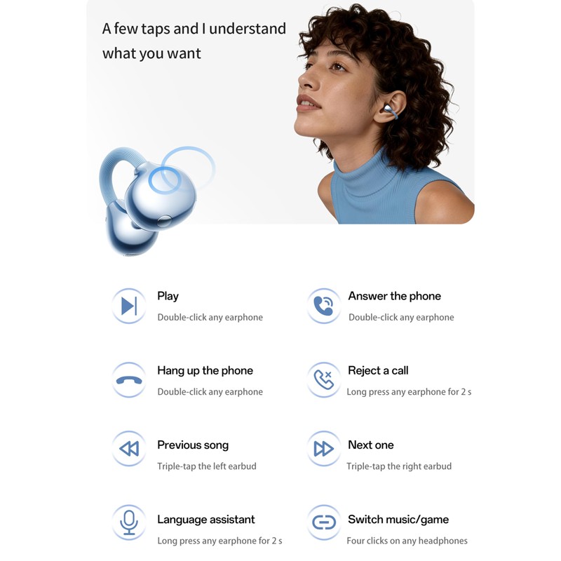 MAcnas Clip-On Earbuds Comfortable fit & Crystal-Clear Sound Open-Ear Wireless