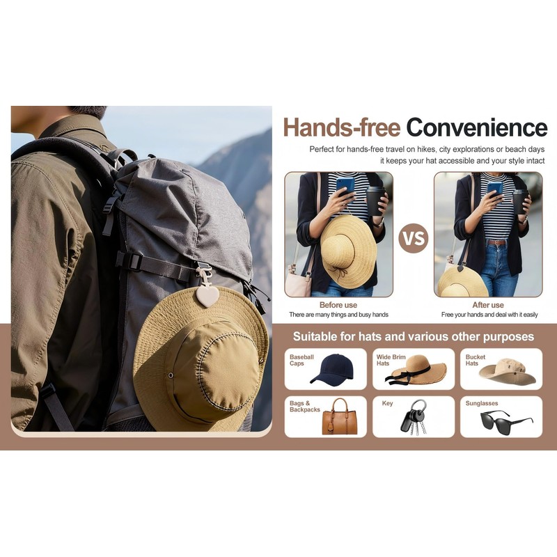Magnetic Hat Clip for Travel on Bag,Strong Magnetic Silicone Adjustable