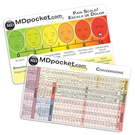 Rapid ID - Pain Scale & Conversions (Horizontal)
